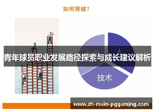 青年球员职业发展路径探索与成长建议解析