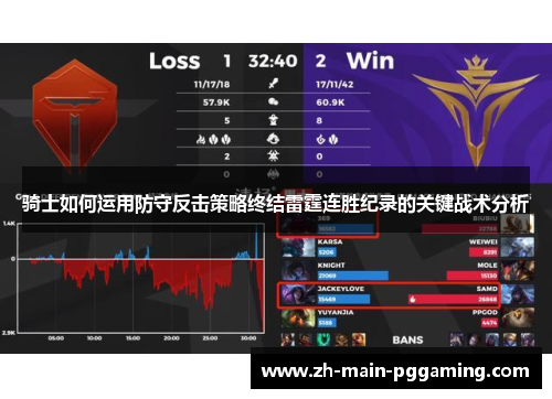 骑士如何运用防守反击策略终结雷霆连胜纪录的关键战术分析