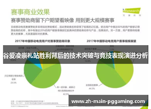 谷爱凌崇礼站胜利背后的技术突破与竞技表现演进分析