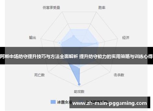 阿斯中场防守提升技巧与方法全面解析 提升防守能力的实用策略与训练心得
