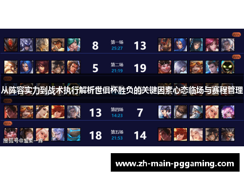 从阵容实力到战术执行解析世俱杯胜负的关键因素心态临场与赛程管理