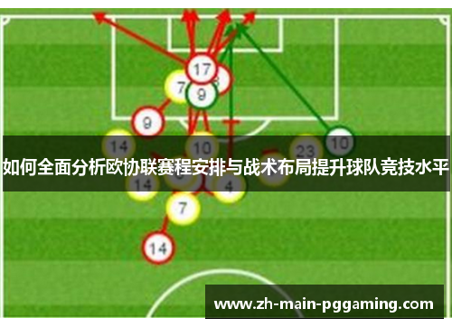 如何全面分析欧协联赛程安排与战术布局提升球队竞技水平 如何全面分析欧协联赛程安排与战术布局提升球队竞技水平