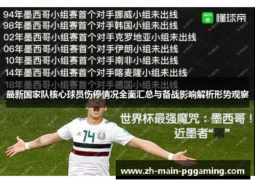 最新国家队核心球员伤停情况全面汇总与备战影响解析形势观察 最新国家队核心球员伤停情况全面汇总与备战影响解析形势观察