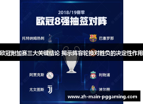 欧冠附加赛三大关键结论 揭示阵容轮换对胜负的决定性作用 欧冠附加赛三大关键结论 揭示阵容轮换对胜负的决定性作用