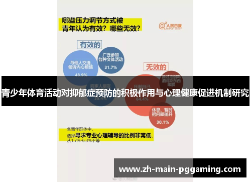 青少年体育活动对抑郁症预防的积极作用与心理健康促进机制研究