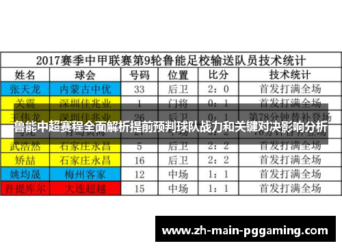 鲁能中超赛程全面解析提前预判球队战力和关键对决影响分析